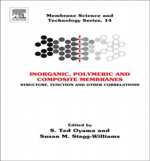 Cover of the book Inorganic Polymeric and Composite Membranes by , Elsevier Science