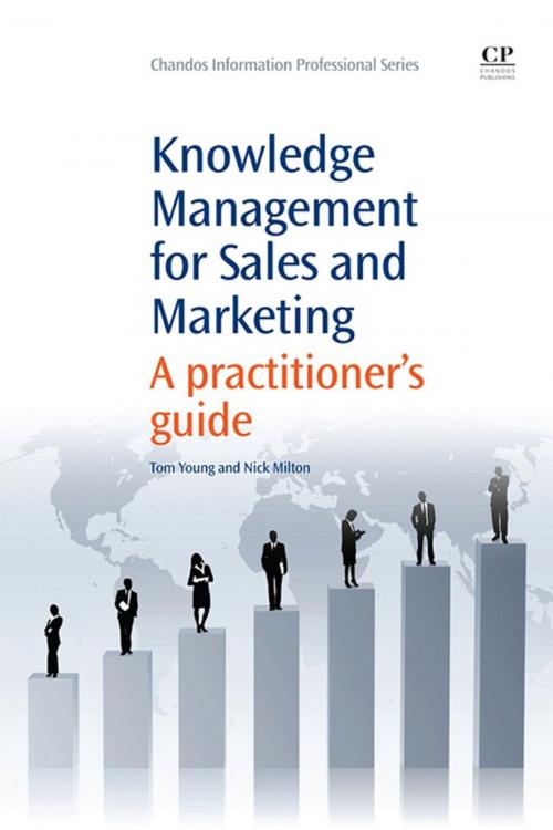 Cover of the book Knowledge Management for Sales and Marketing by Tom Young, Nick Milton, Elsevier Science