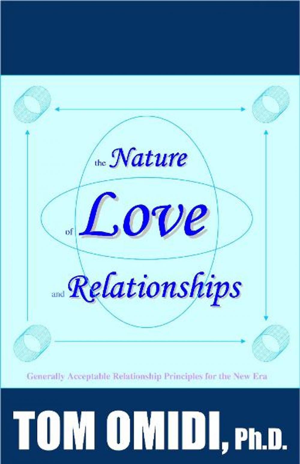 Big bigCover of The Nature of Love and Relationships