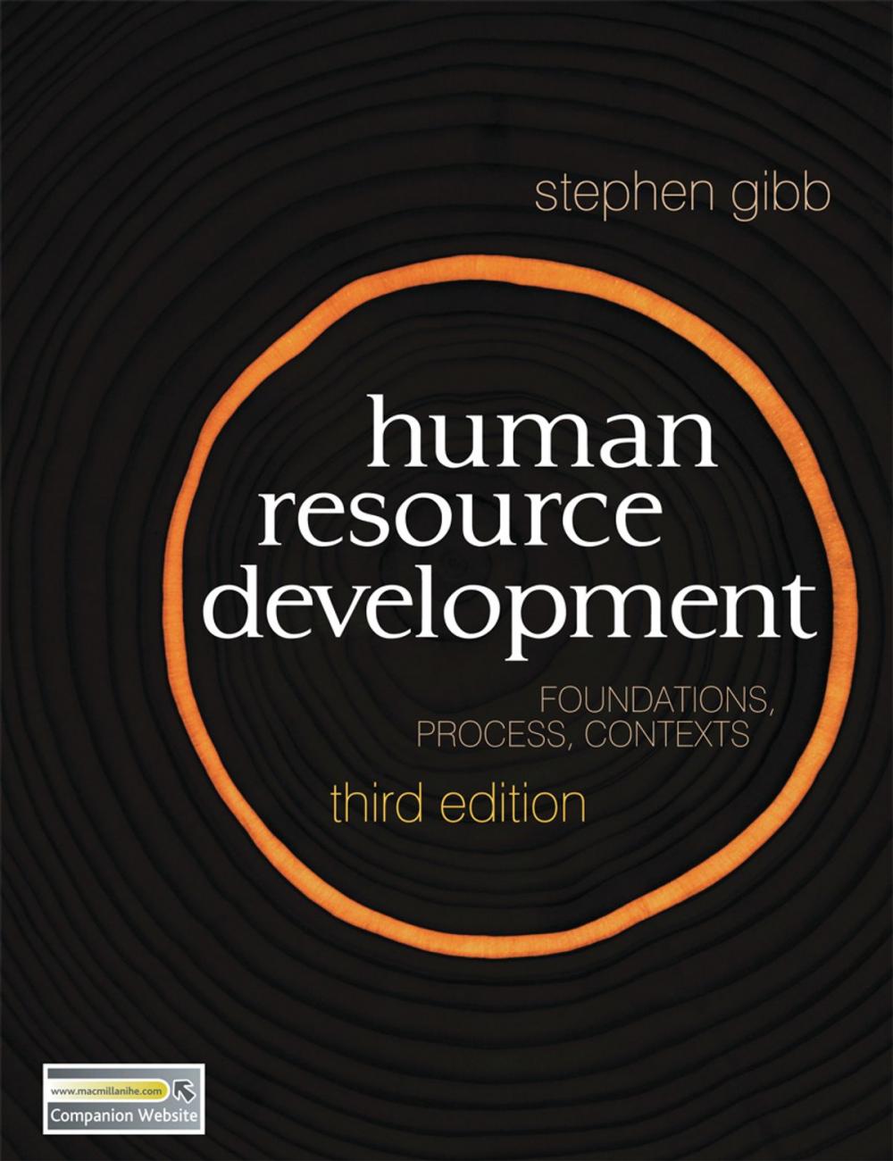 Big bigCover of Human Resource Development