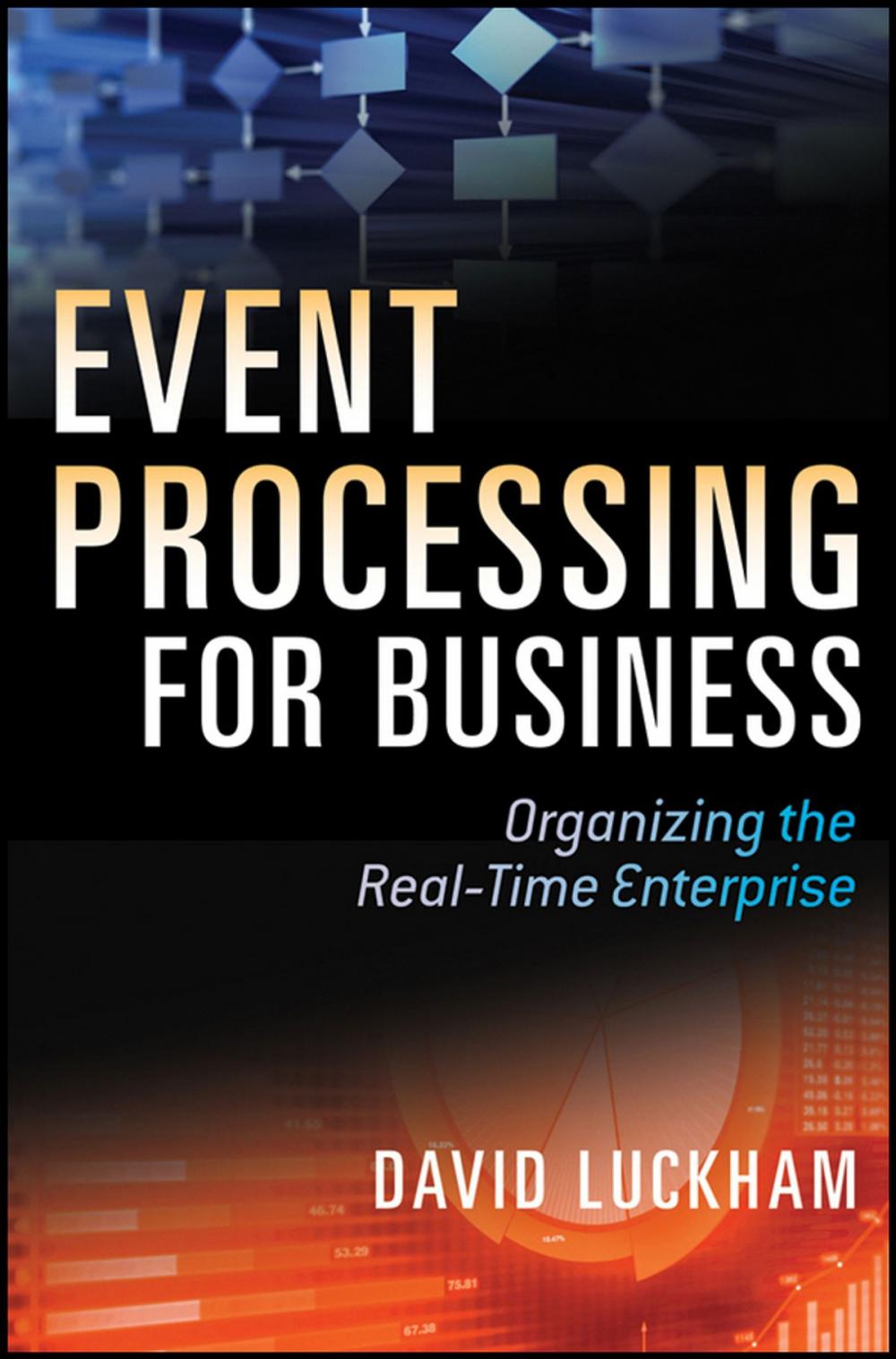 Big bigCover of Event Processing for Business