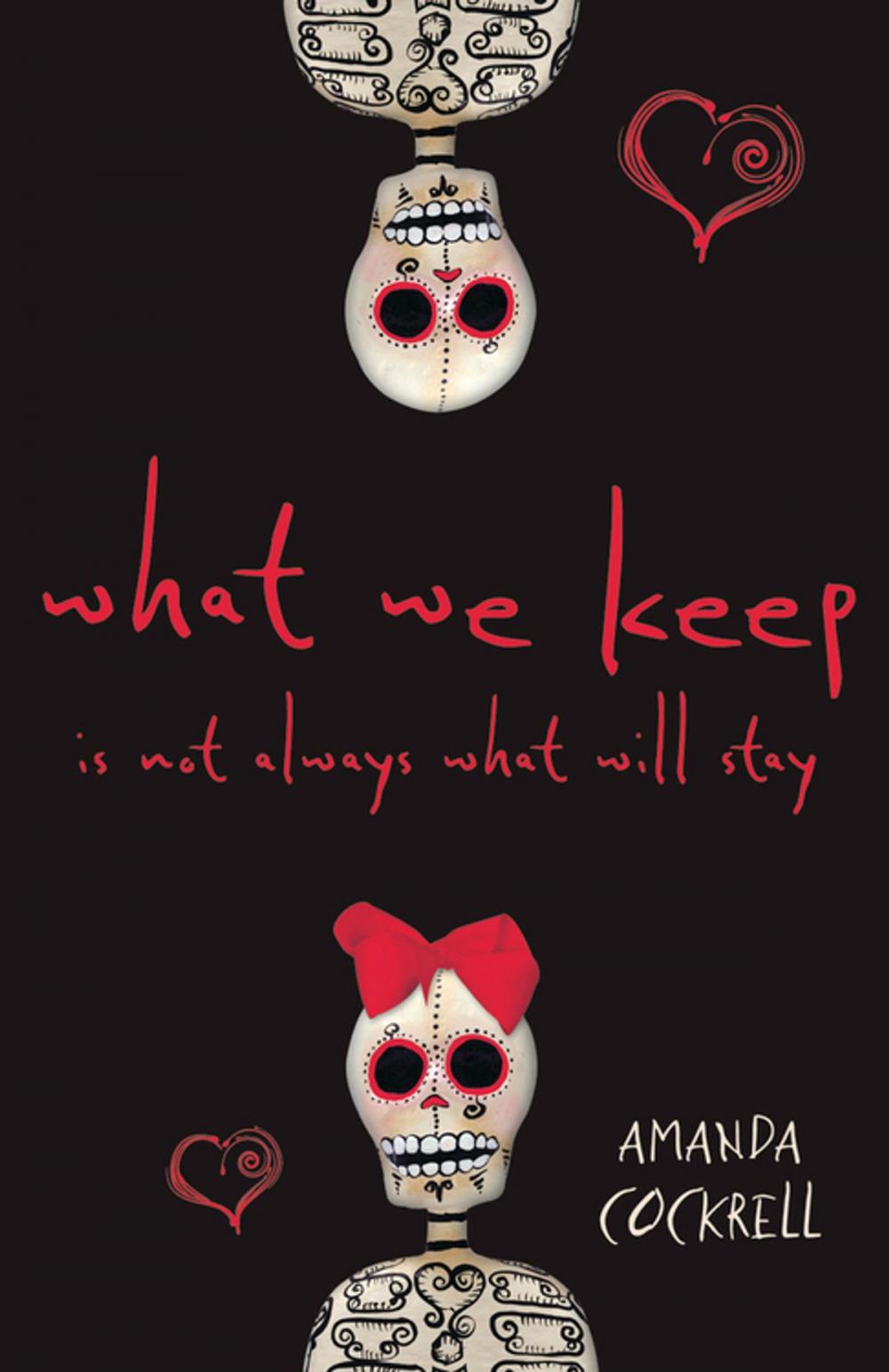 Big bigCover of What We Keep Is Not Always What Will Stay