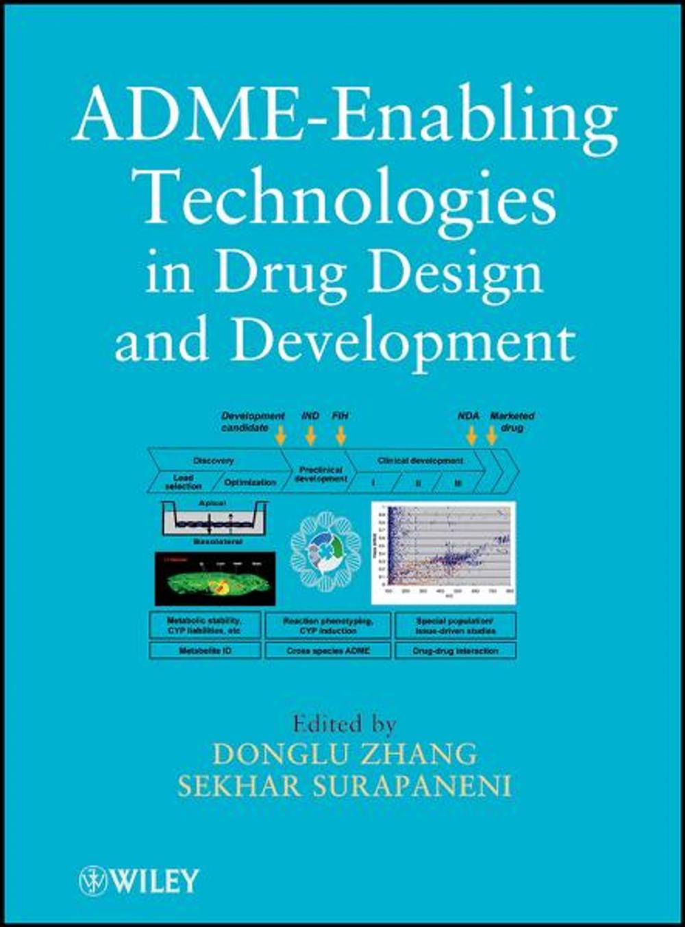 Big bigCover of ADME-Enabling Technologies in Drug Design and Development