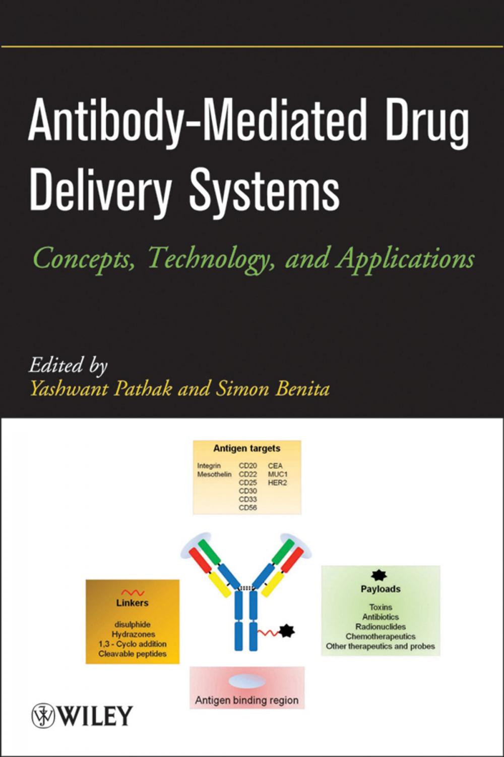 Big bigCover of Antibody-Mediated Drug Delivery Systems