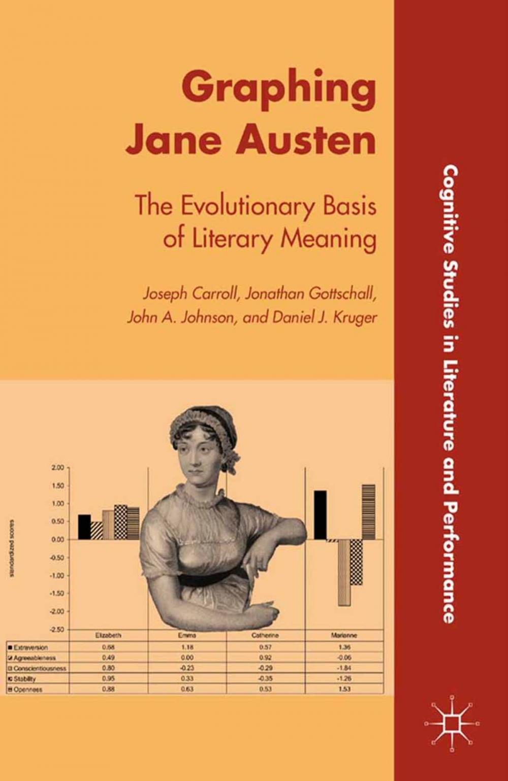 Big bigCover of Graphing Jane Austen