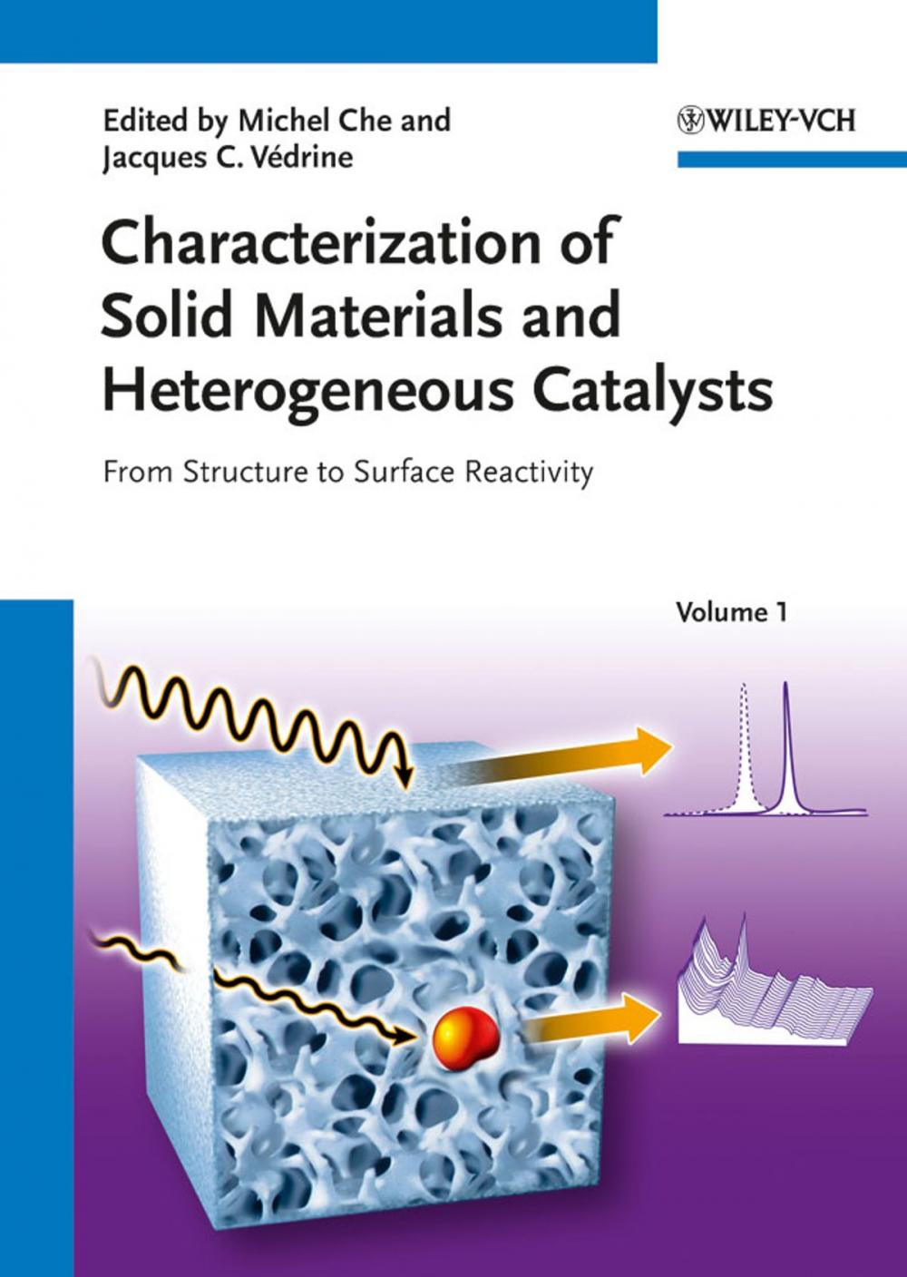 Big bigCover of Characterization of Solid Materials and Heterogeneous Catalysts