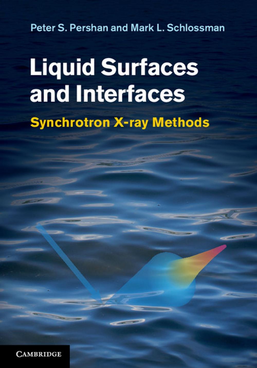 Big bigCover of Liquid Surfaces and Interfaces