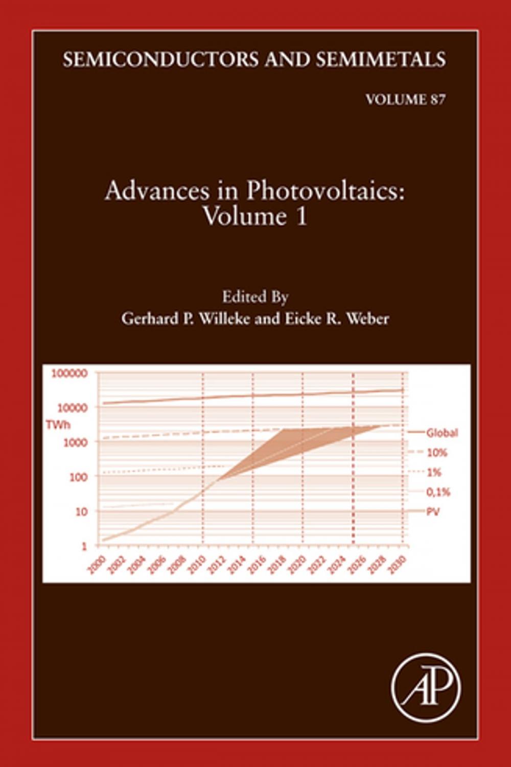 Big bigCover of Advances in Photovoltaics: Part 1