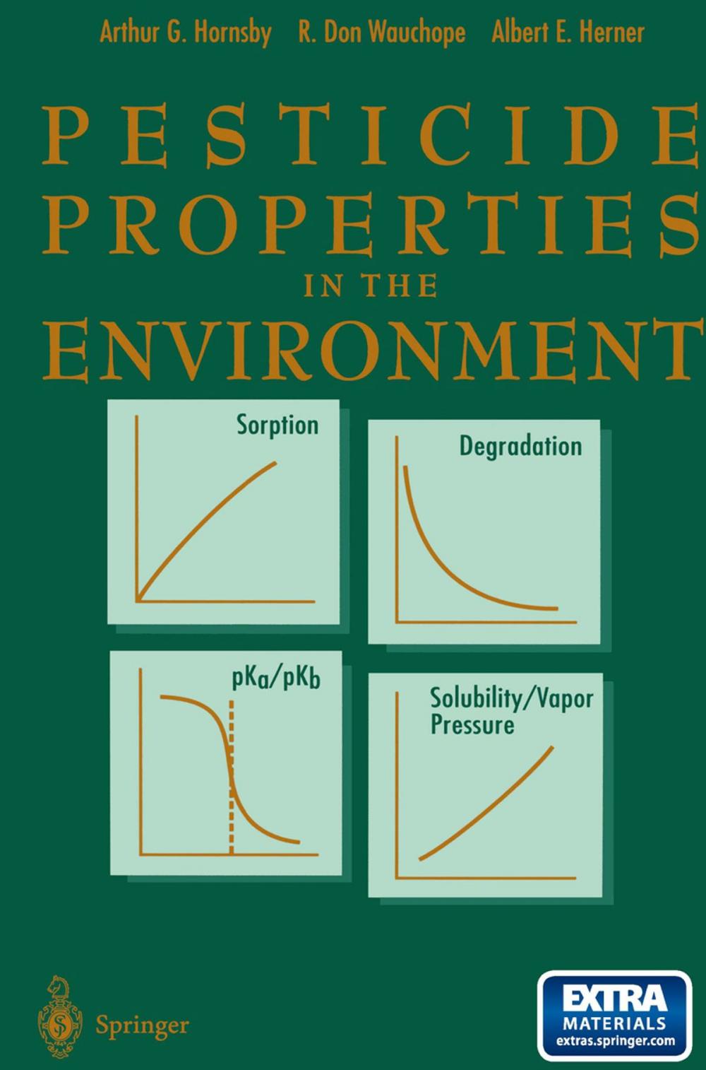 Big bigCover of Pesticide Properties in the Environment