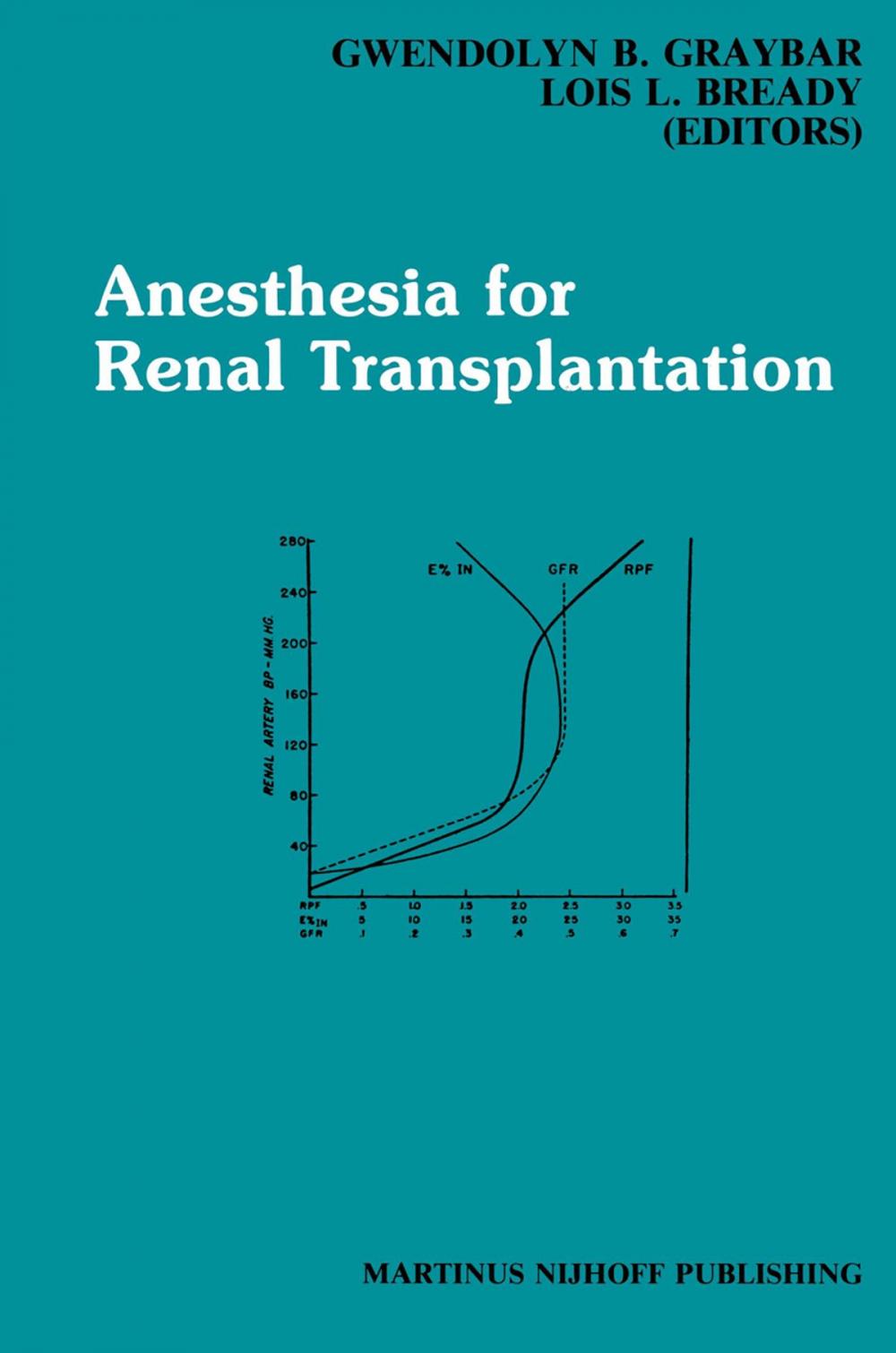 Big bigCover of Anesthesia for Renal Transplantation