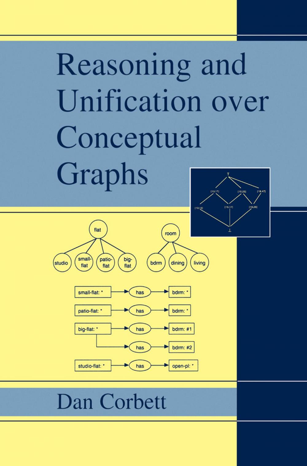 Big bigCover of Reasoning and Unification over Conceptual Graphs