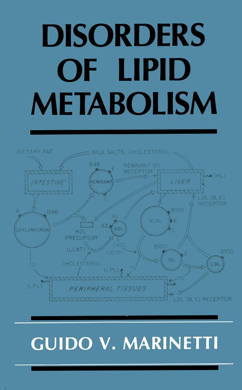 Big bigCover of Disorders of Lipid Metabolism