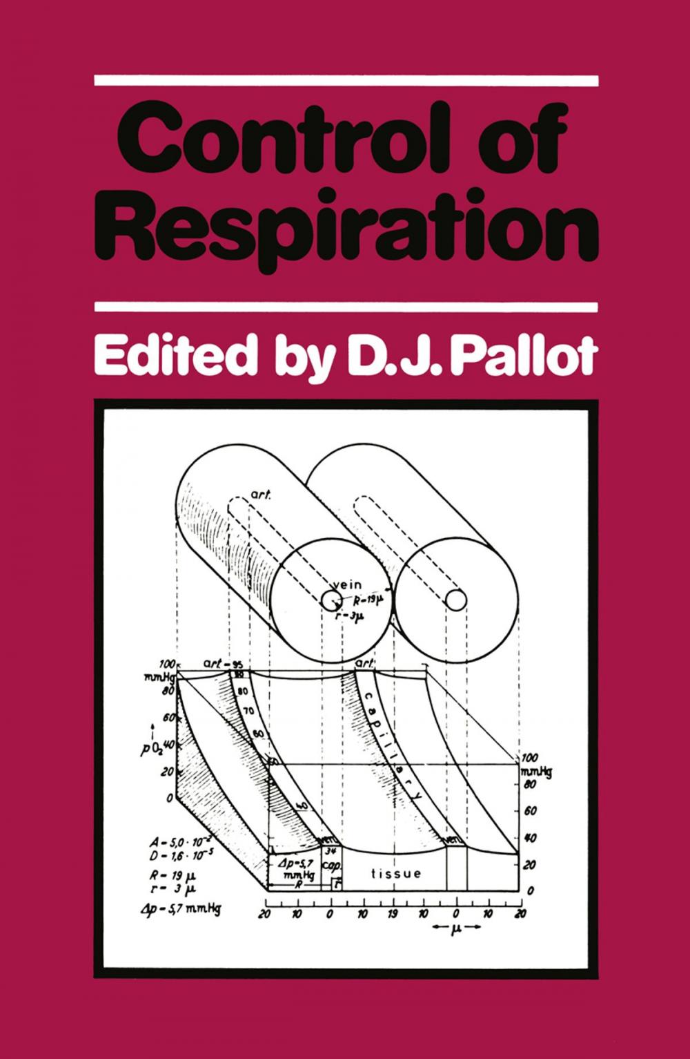 Big bigCover of Control of Respiration