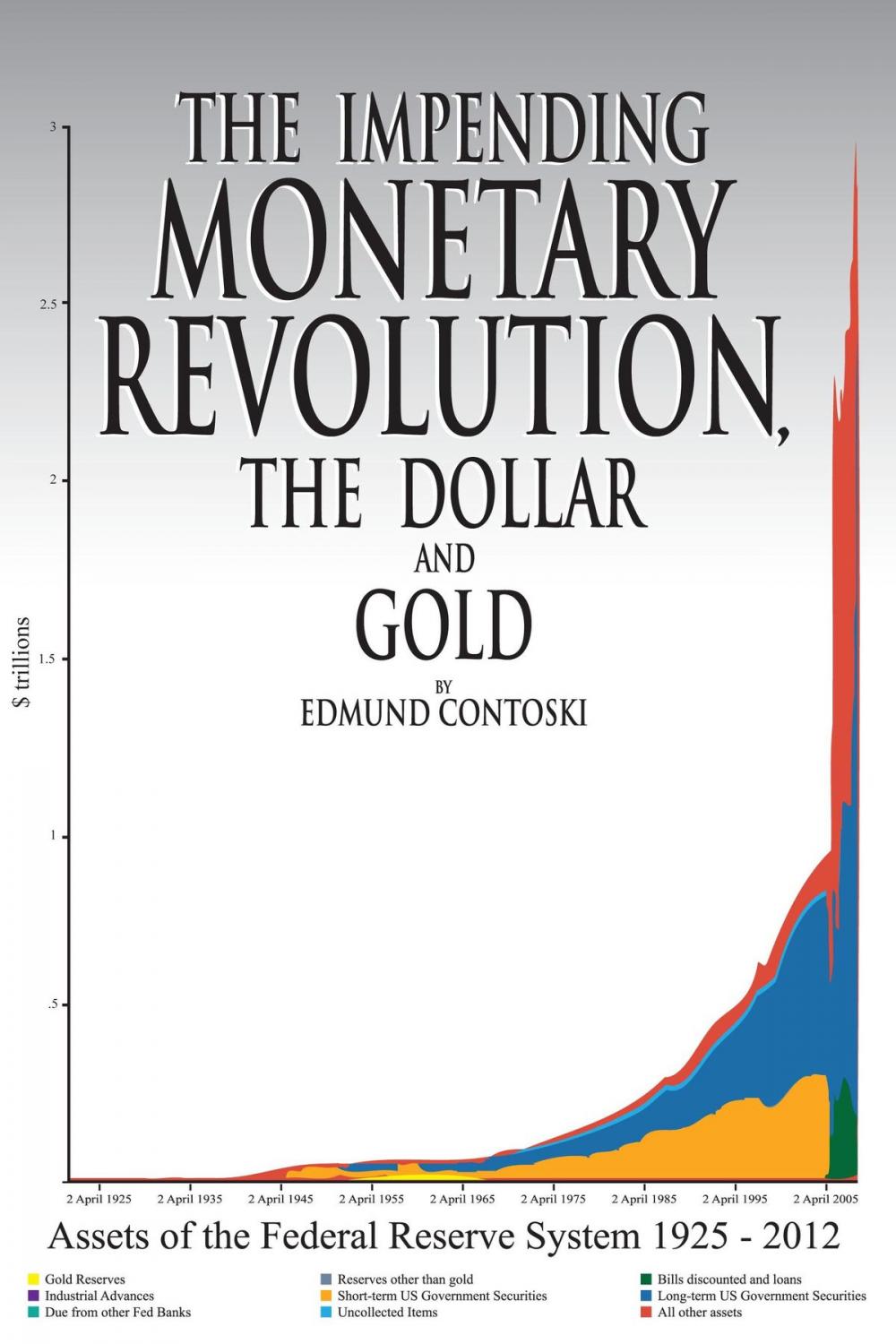 Big bigCover of The Impending Monetary Revolution, the Dollar and Gold