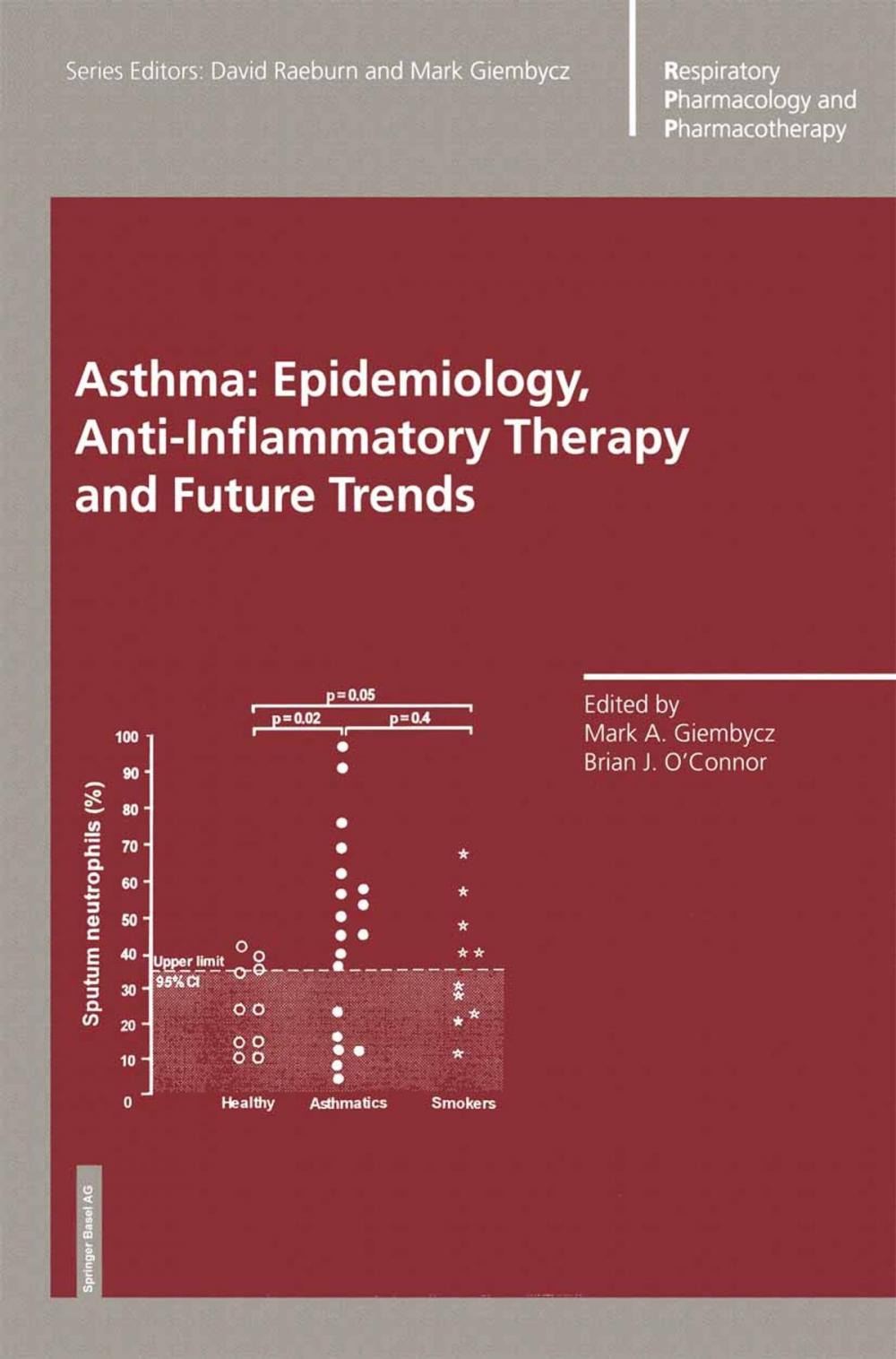 Big bigCover of Asthma: Epidemiology, Anti-Inflammatory Therapy and Future Trends