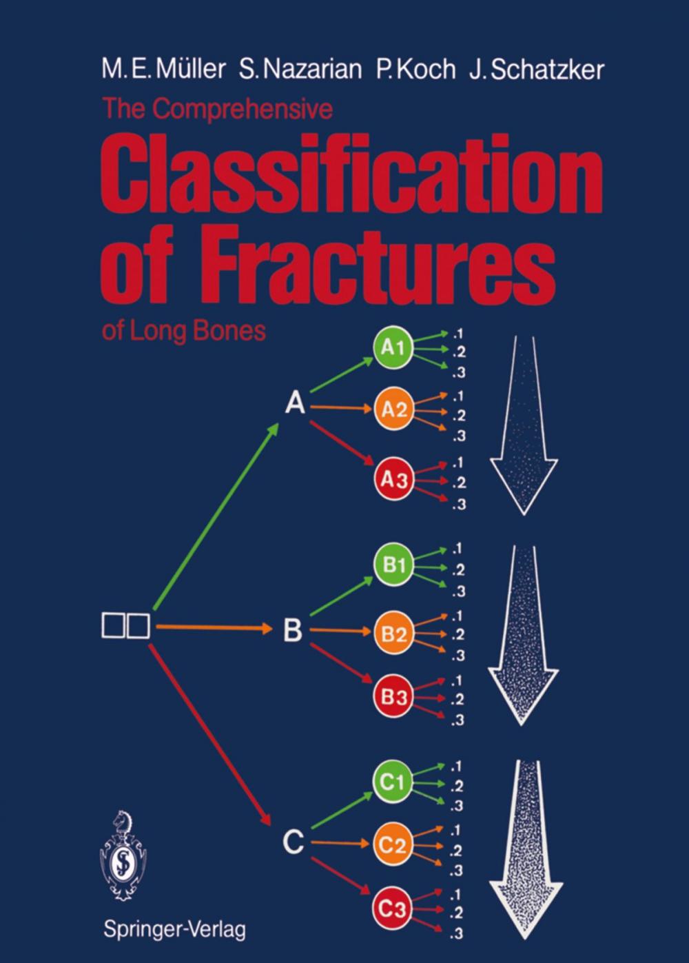 Big bigCover of The Comprehensive Classification of Fractures of Long Bones