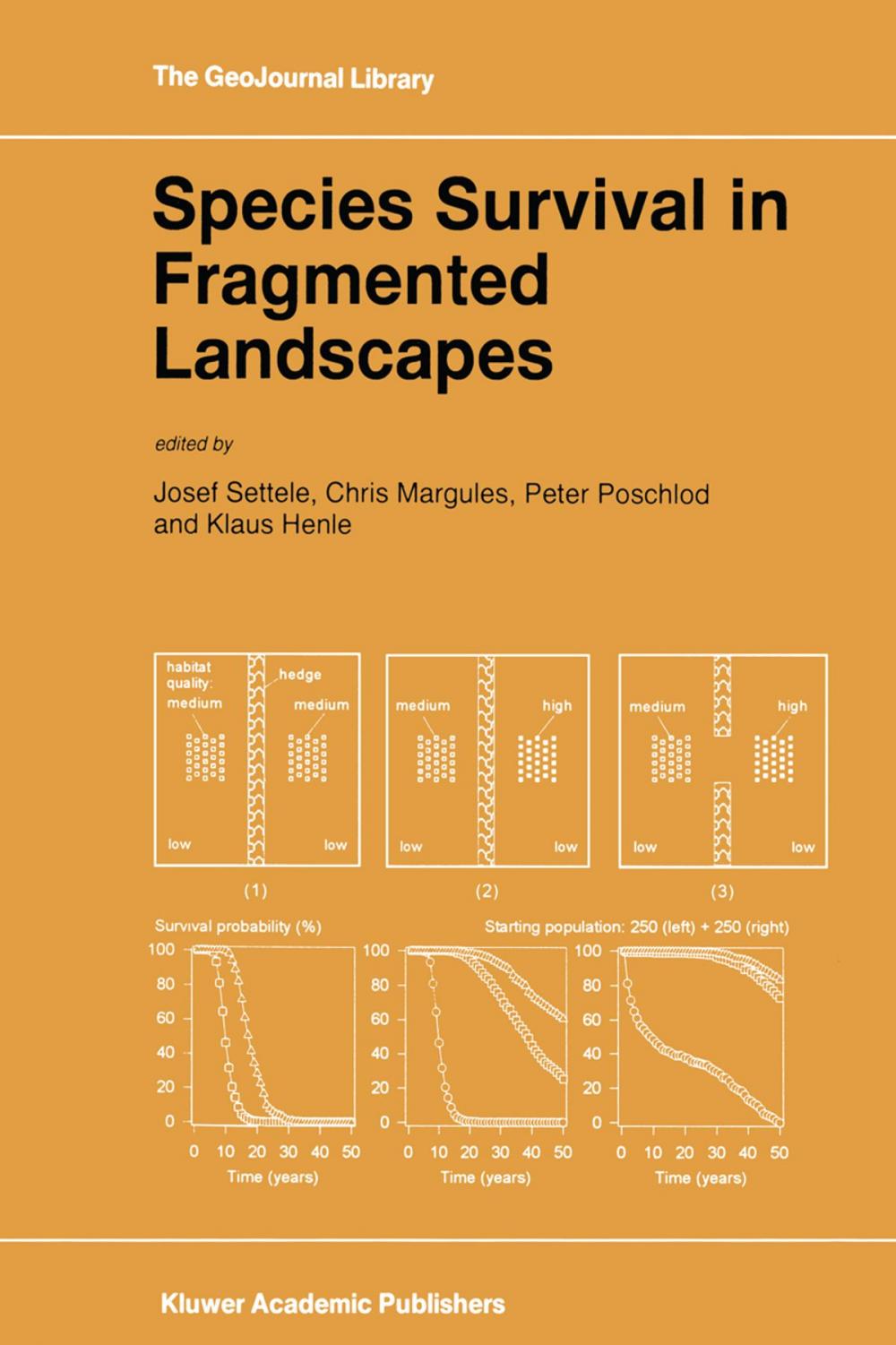 Big bigCover of Species Survival in Fragmented Landscapes