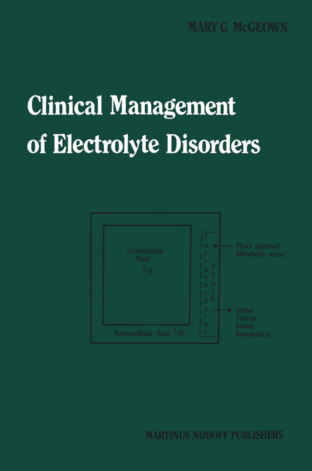 Big bigCover of Clinical Management of Electrolyte Disorders