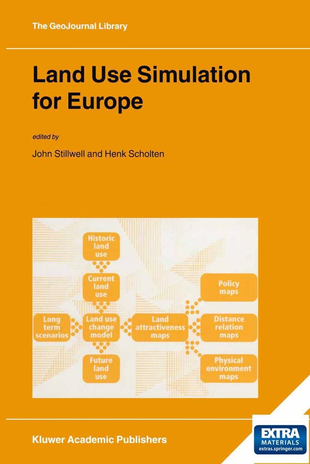 Big bigCover of Land Use Simulation for Europe