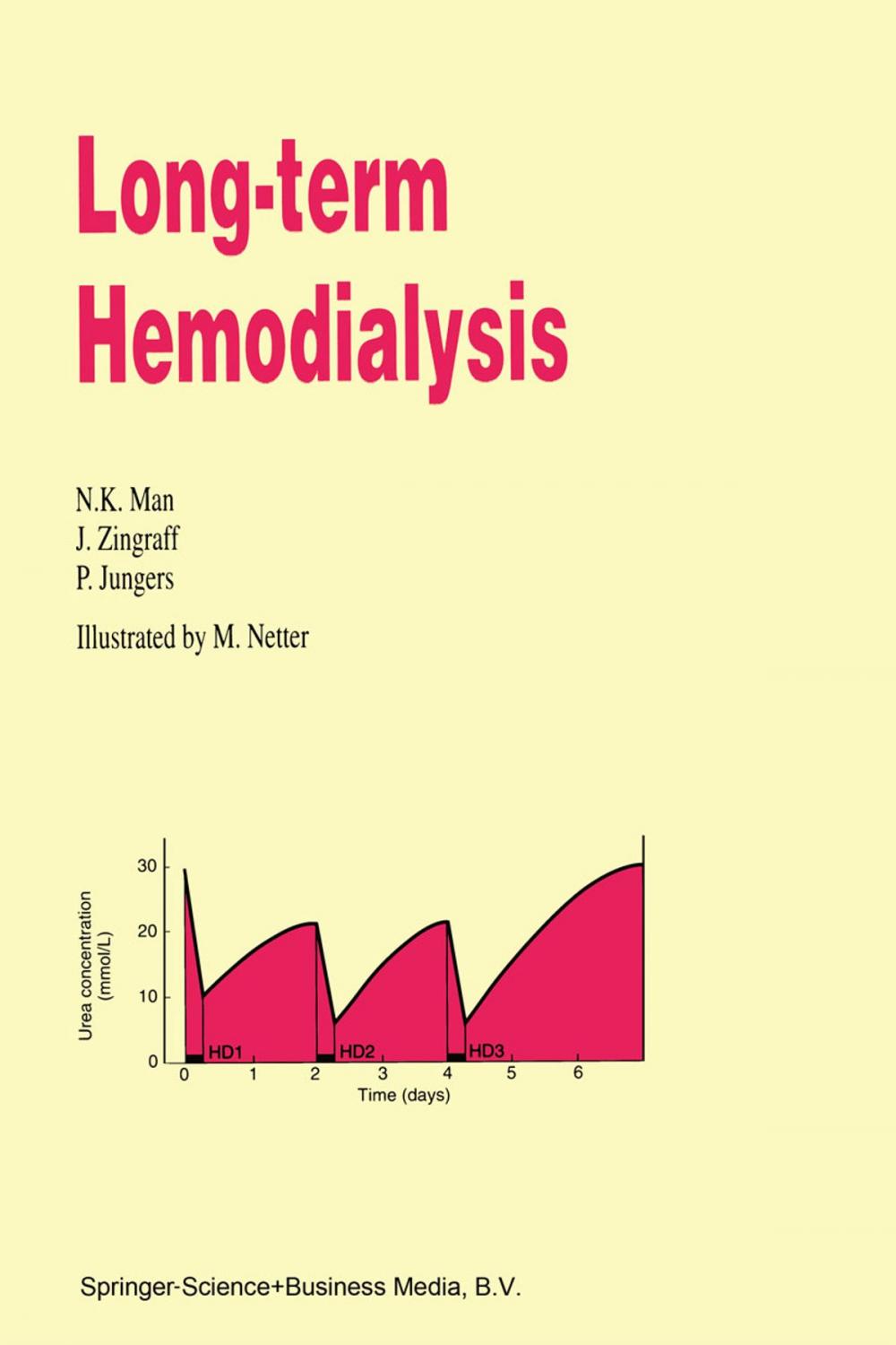 Big bigCover of Long-Term Hemodialysis