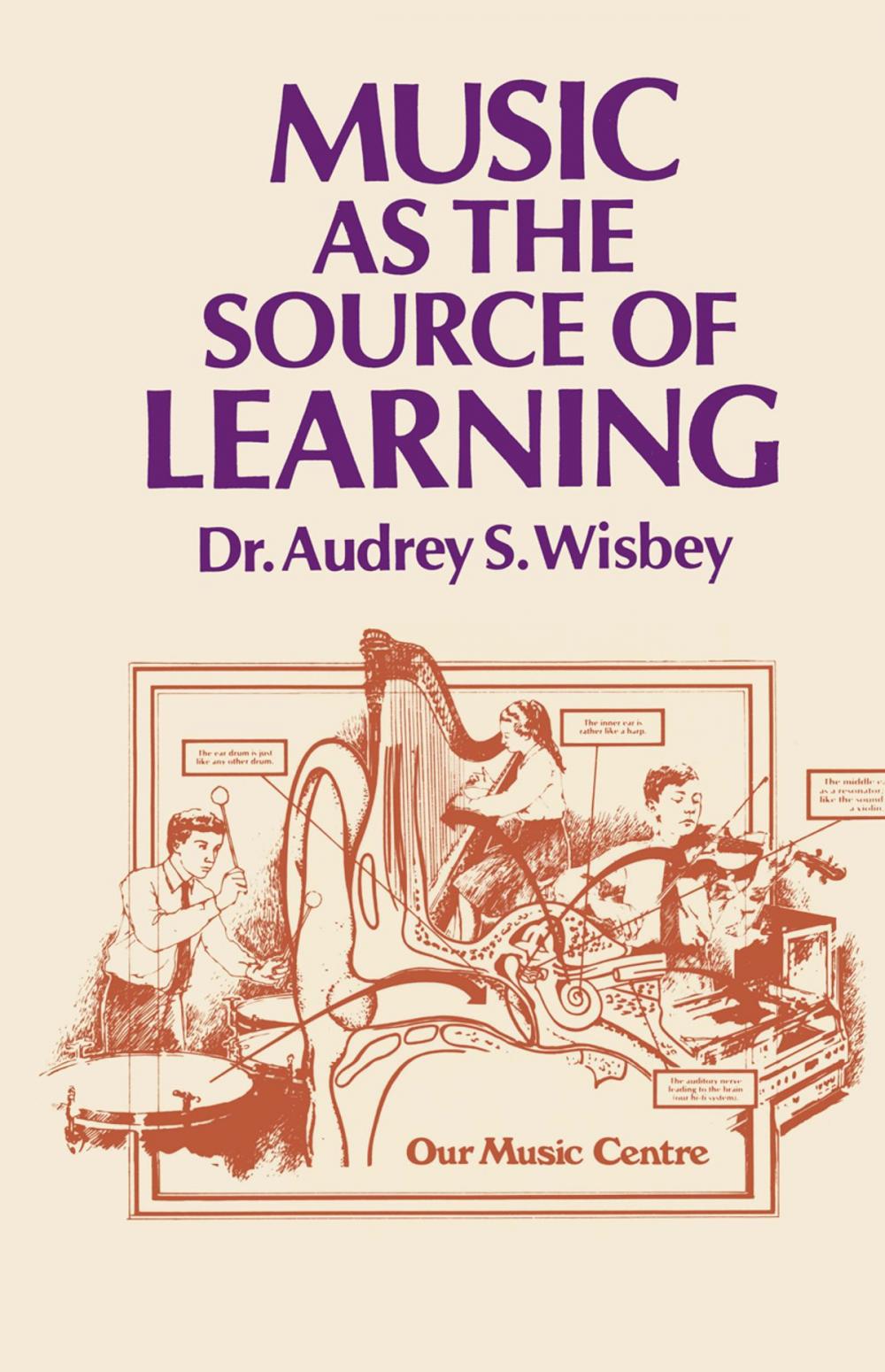 Big bigCover of Music as the Source of Learning