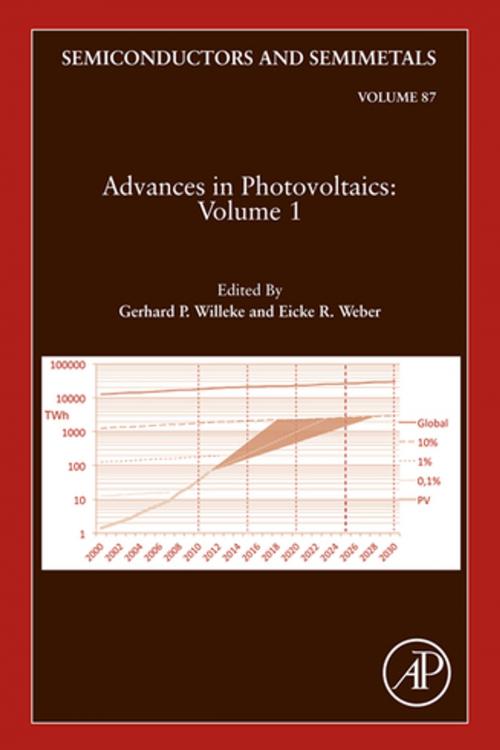 Cover of the book Advances in Photovoltaics: Part 1 by Eicke R. Weber, Gerhard P. Willeke, Elsevier Science