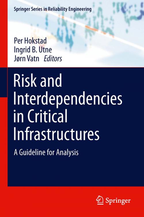 Cover of the book Risk and Interdependencies in Critical Infrastructures by , Springer London