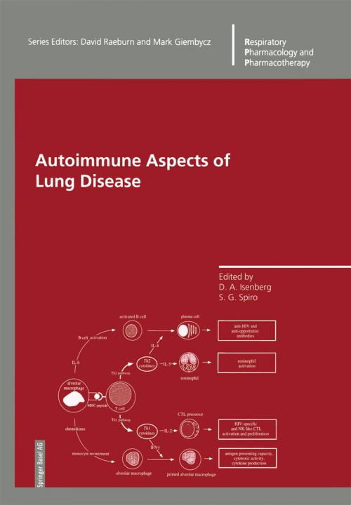 Cover of the book Autoimmune Aspects of Lung Disease by , Birkhäuser Basel