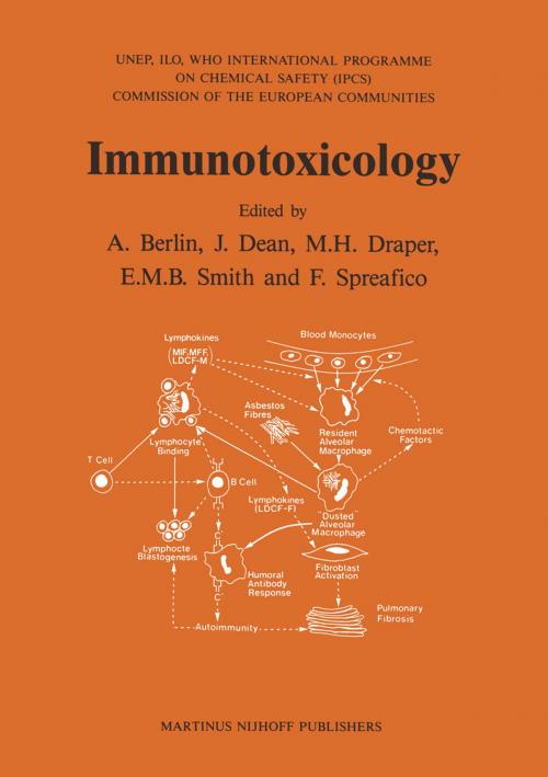 Cover of the book Immunotoxicology by The Commission of the European Communities & UNEP, ILO, WHO International Programme on Chemical Safety, Springer Netherlands