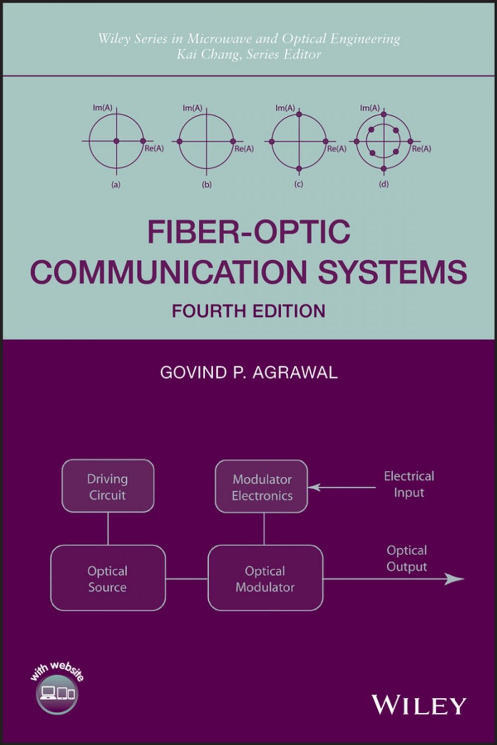 Big bigCover of Fiber-Optic Communication Systems