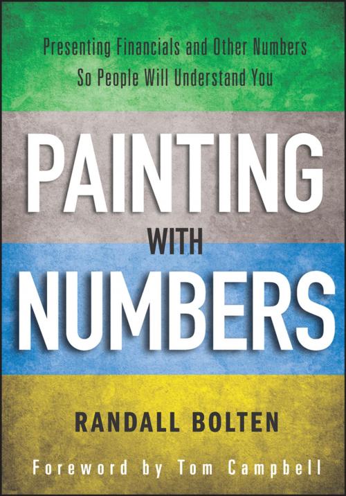 Cover of the book Painting with Numbers by Randall Bolten, Wiley