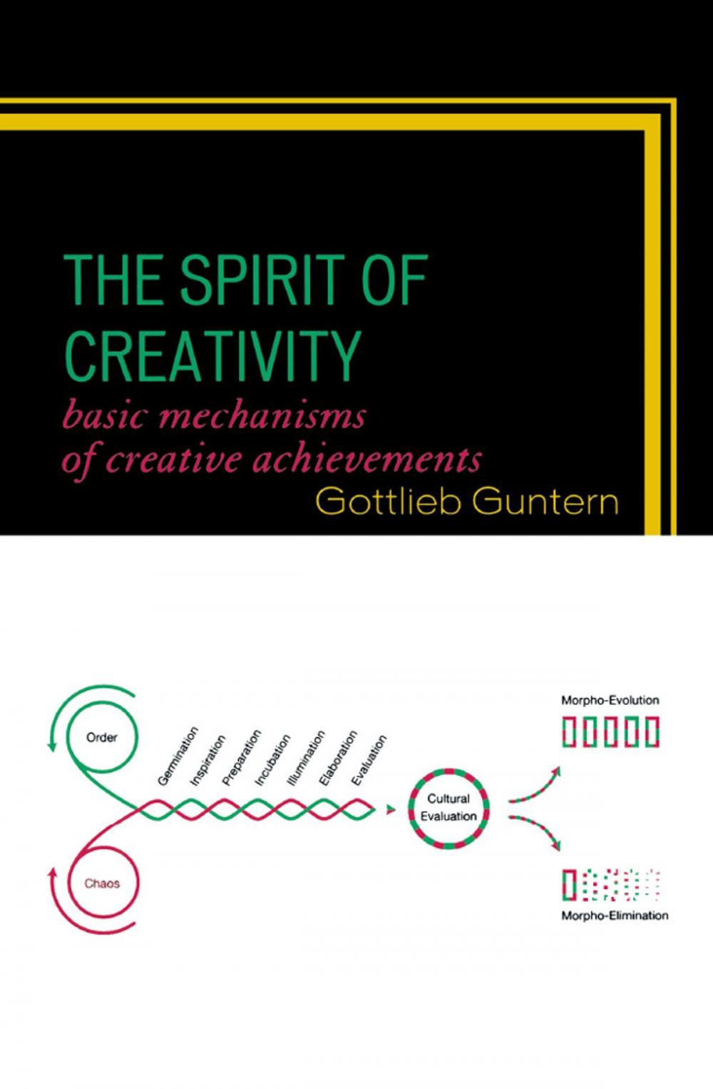 Big bigCover of The Spirit of Creativity