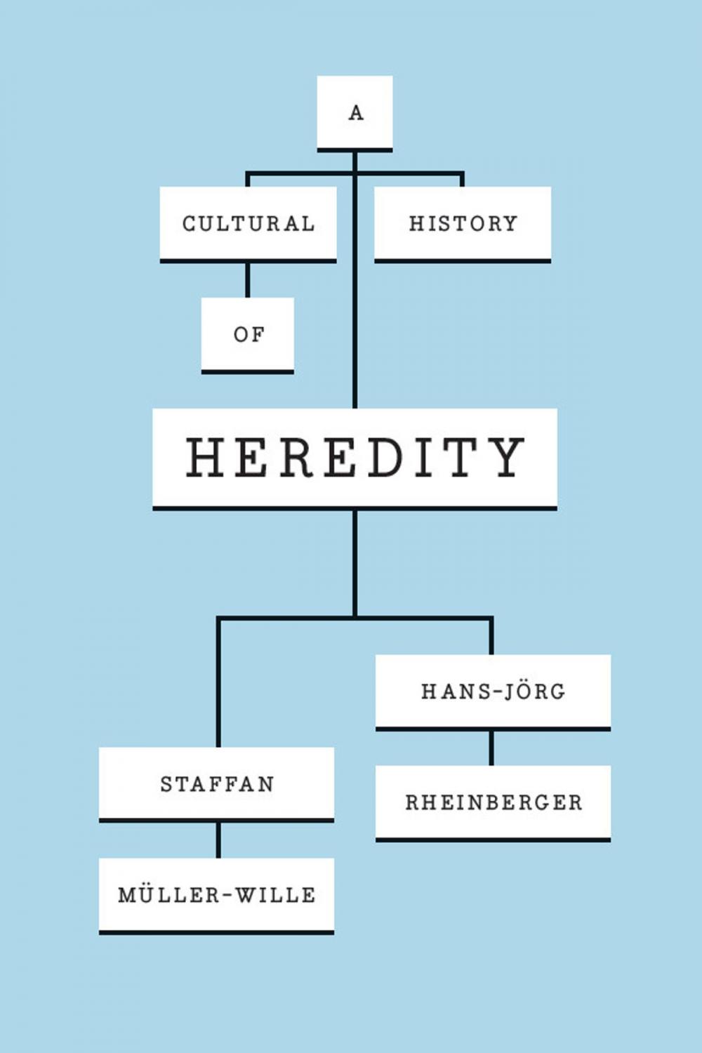 Big bigCover of A Cultural History of Heredity