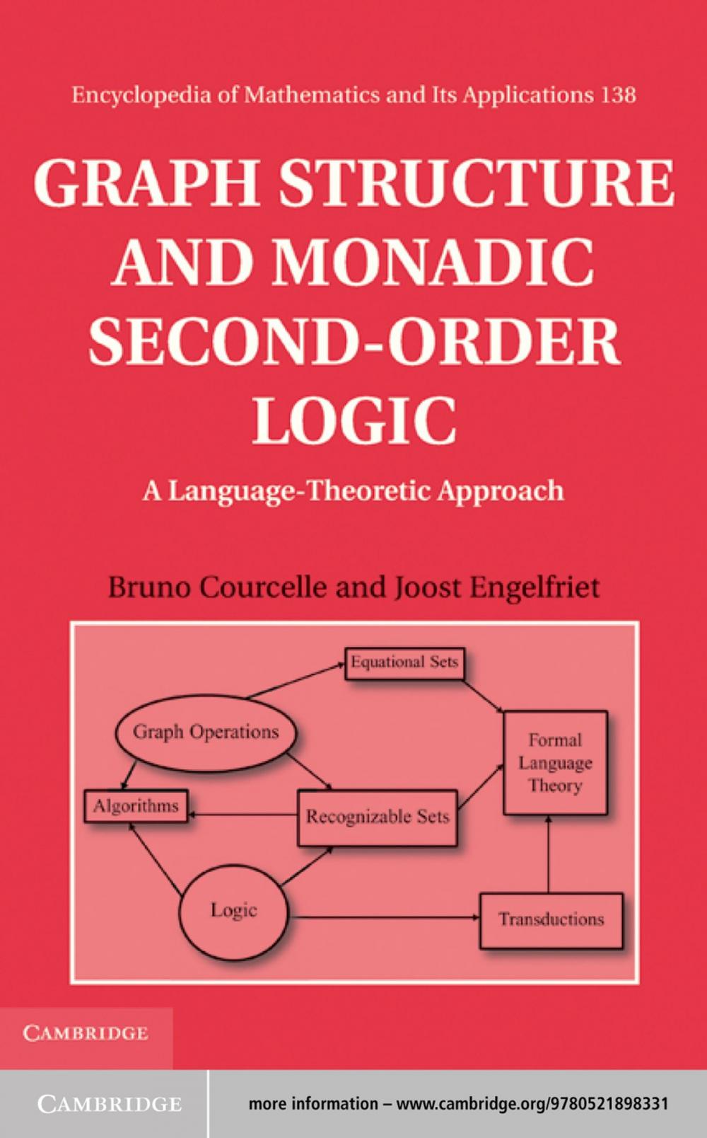 Big bigCover of Graph Structure and Monadic Second-Order Logic