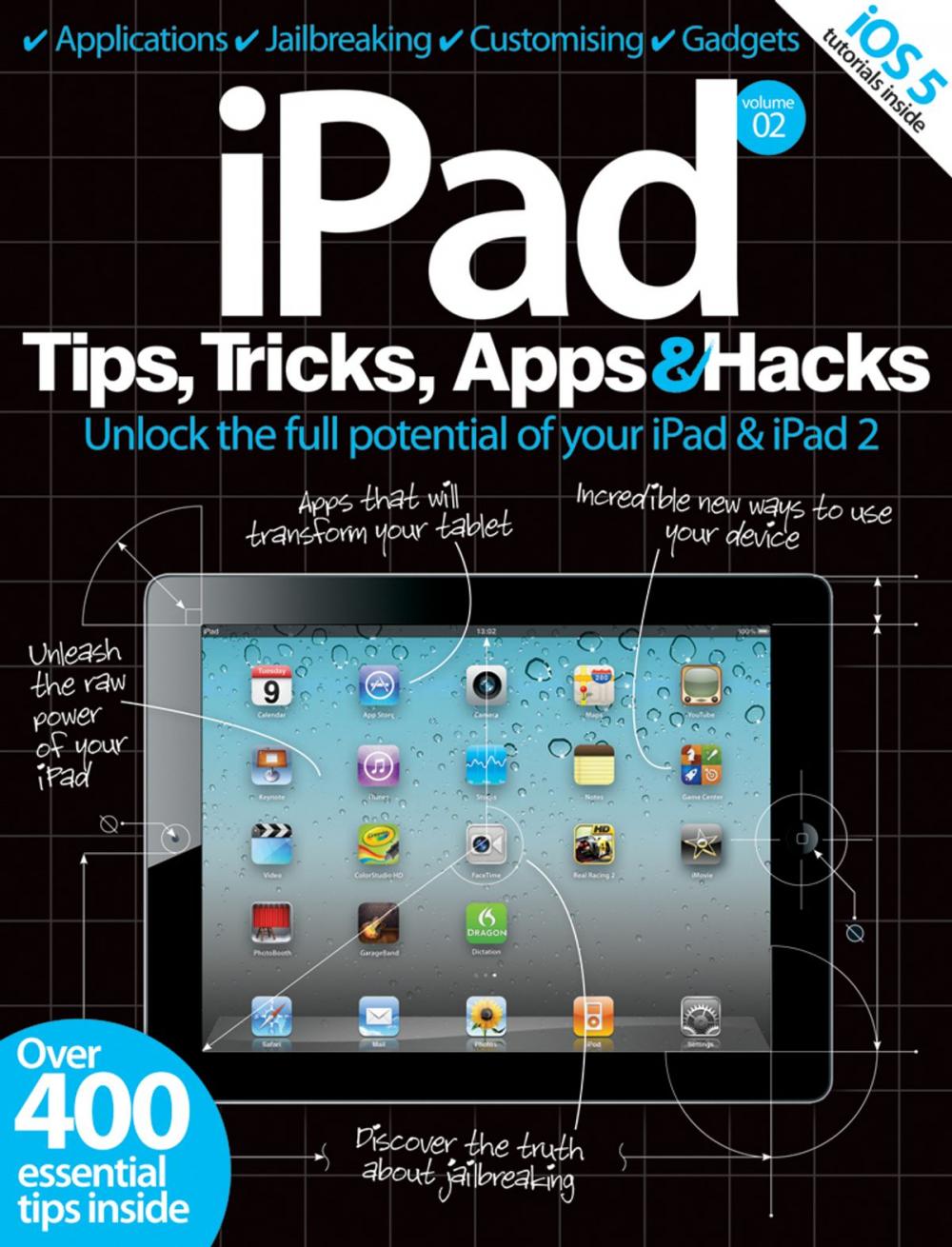 Big bigCover of iPad Tips, Tricks, Apps & Hacks Volume 2