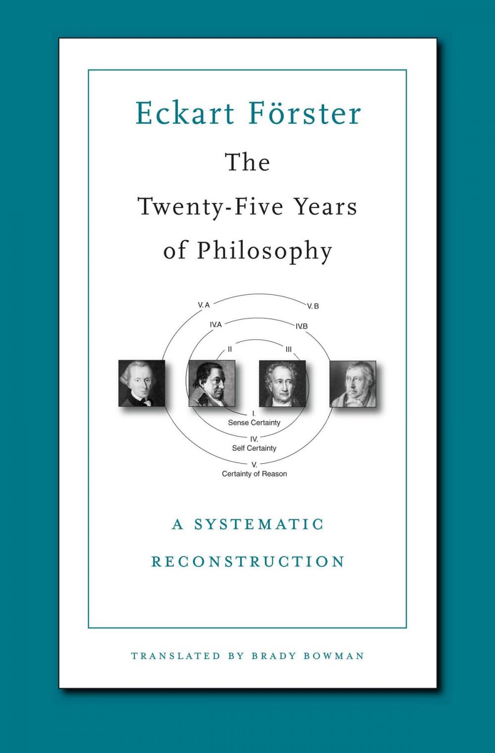 Big bigCover of The Twenty-Five Years of Philosophy