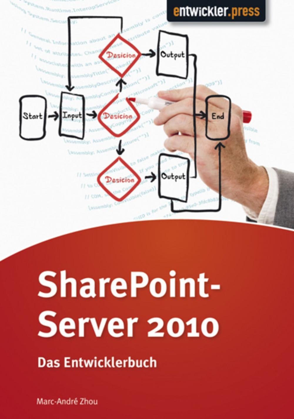 Big bigCover of Share Point Server 2010