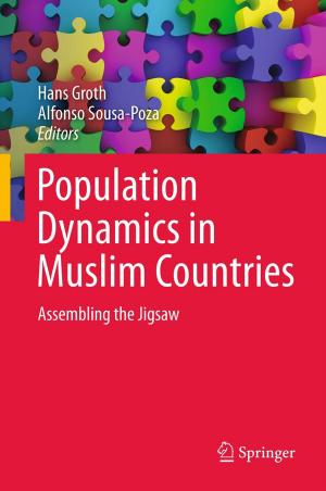 Cover of the book Population Dynamics in Muslim Countries by Miriam Hilgner, Britta Steffen, Andreas Hahn, Michael Behringer, Dieter Strass