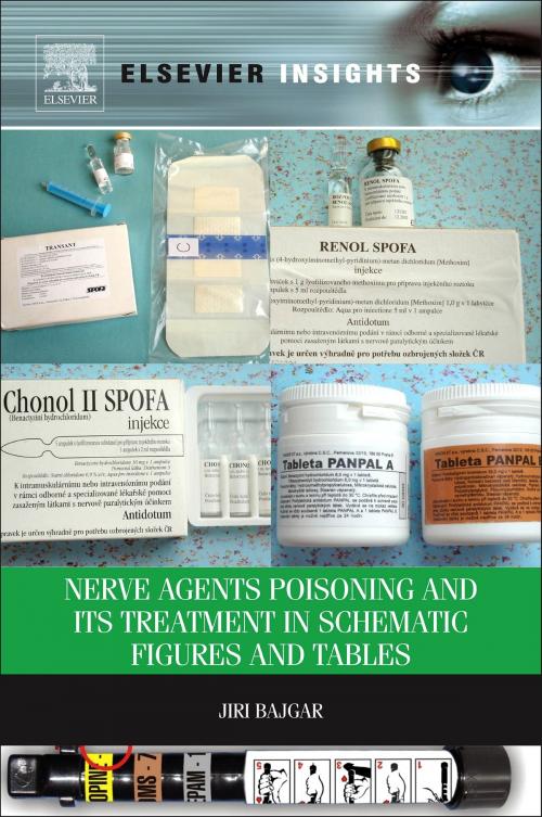 Cover of the book Nerve Agents Poisoning and its Treatment in Schematic Figures and Tables by Jiri Bajgar, Elsevier Science