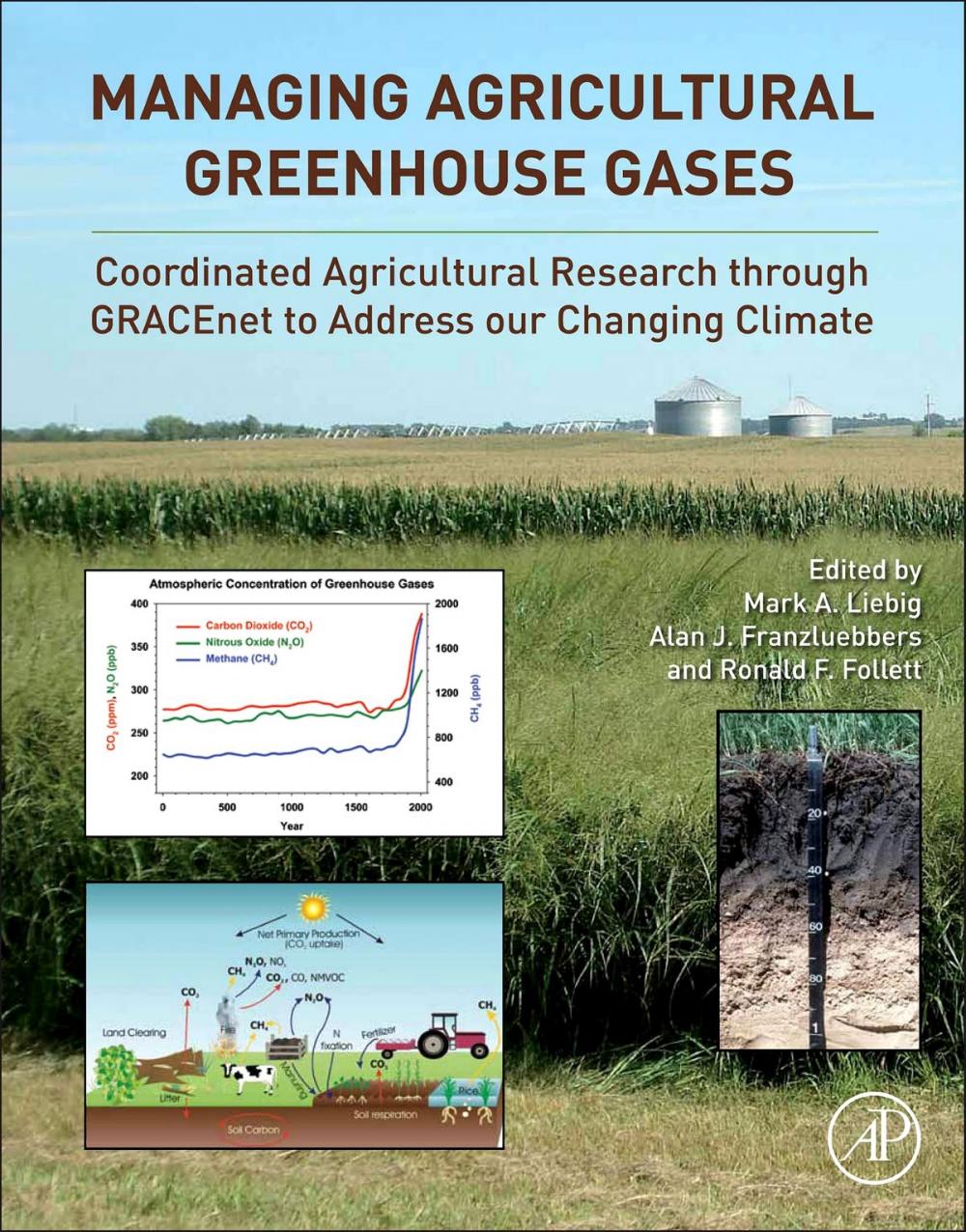 Big bigCover of Managing Agricultural Greenhouse Gases