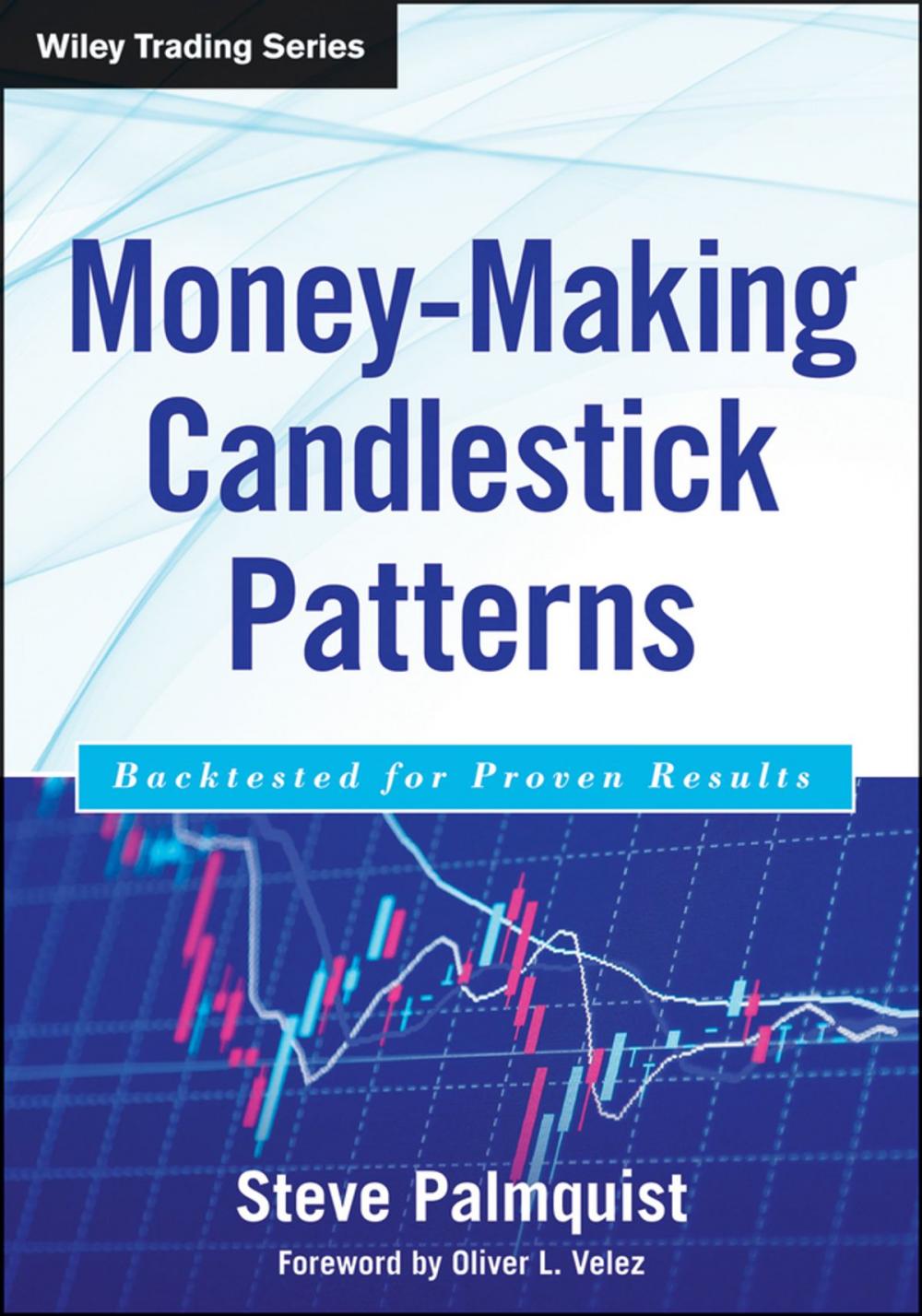 Big bigCover of Money-Making Candlestick Patterns