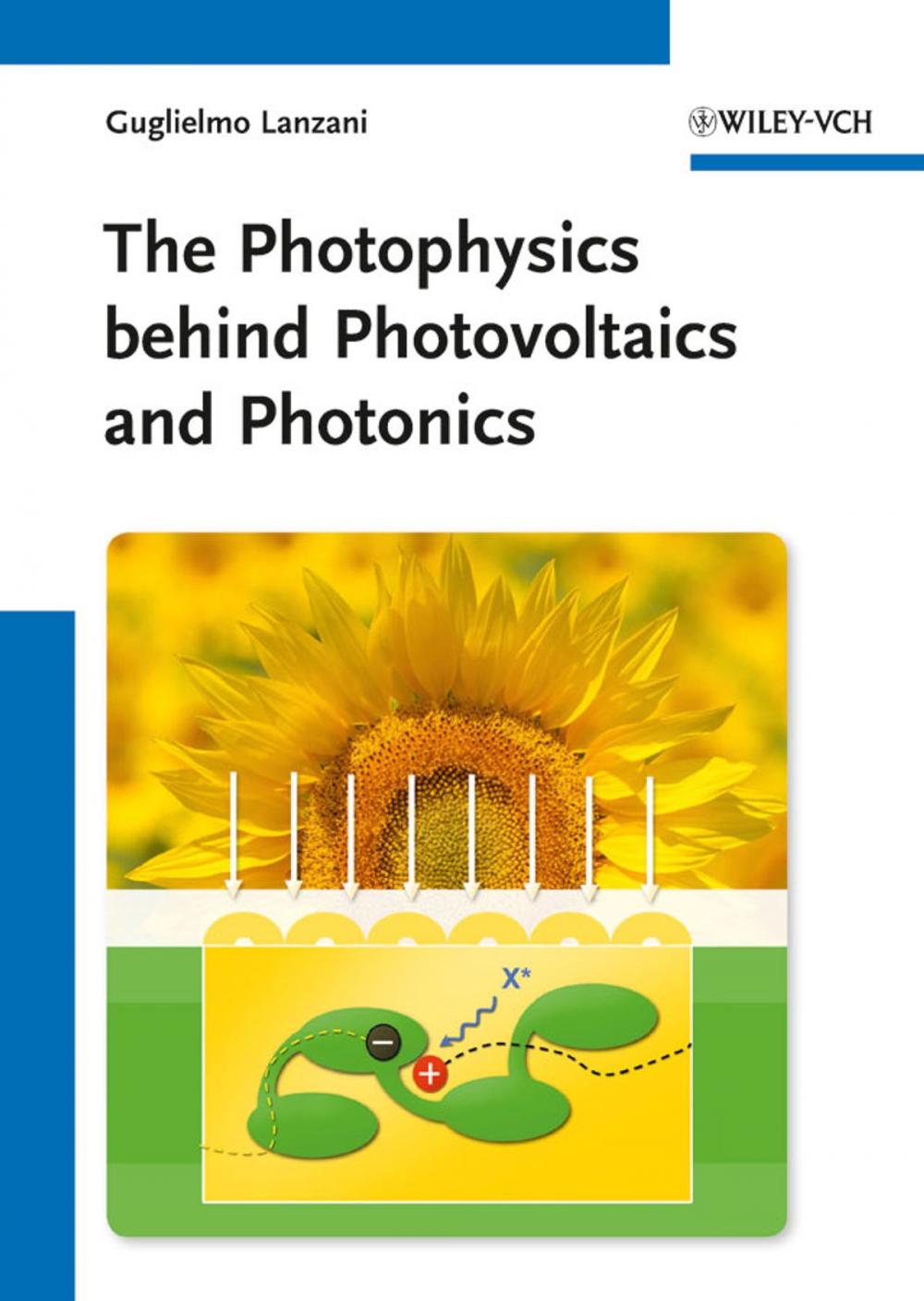 Big bigCover of The Photophysics behind Photovoltaics and Photonics