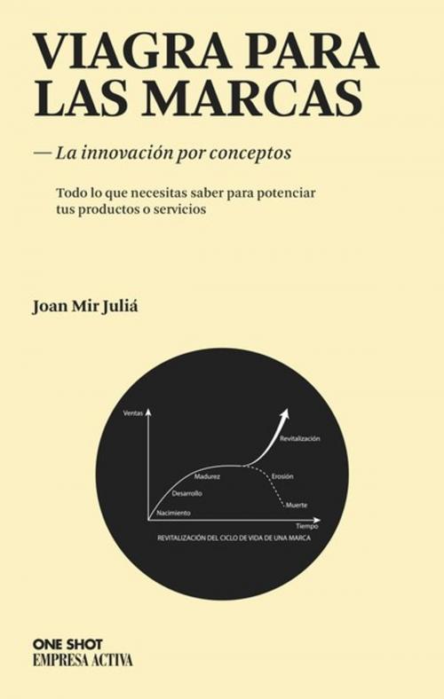 Cover of the book Viagra para las marcas by Joan Mir Julià, Empresa Activa