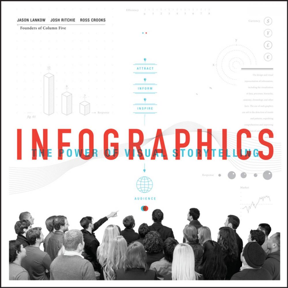 Big bigCover of Infographics