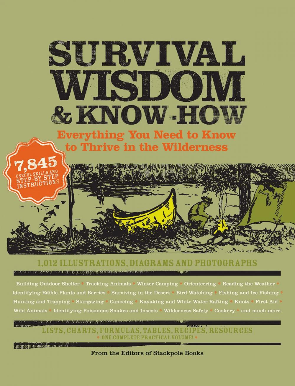 Big bigCover of Survival Wisdom & Know How