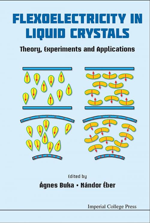 Cover of the book Flexoelectricity in Liquid Crystals by Ágnes Buka, Nándor Éber, World Scientific Publishing Company