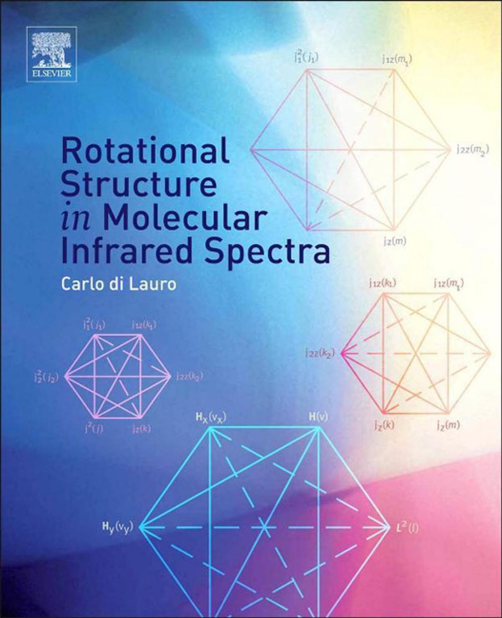 Big bigCover of Rotational Structure in Molecular Infrared Spectra