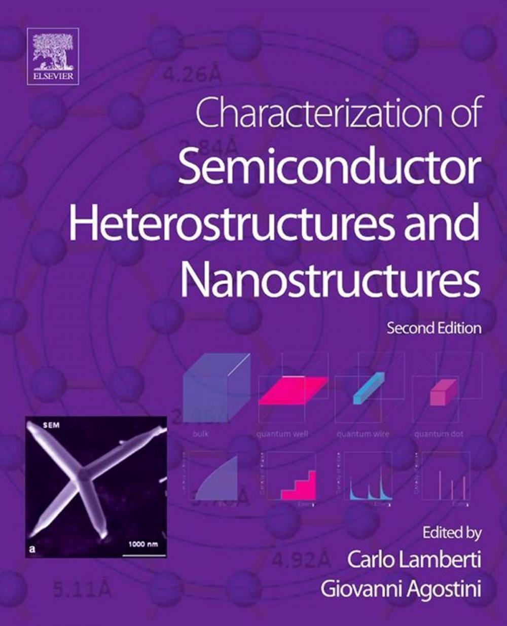 Big bigCover of Characterization of Semiconductor Heterostructures and Nanostructures