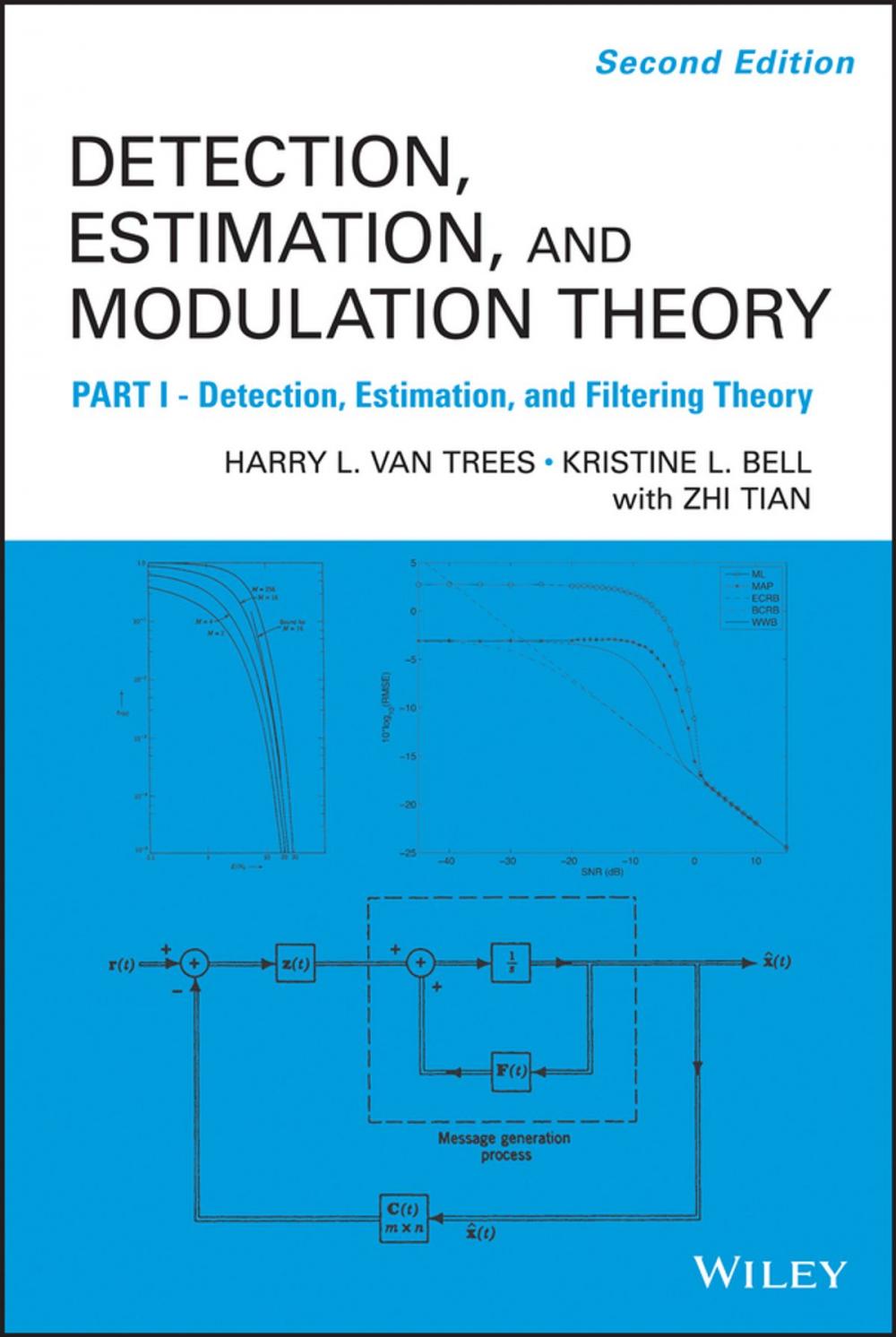 Big bigCover of Detection Estimation and Modulation Theory, Part I