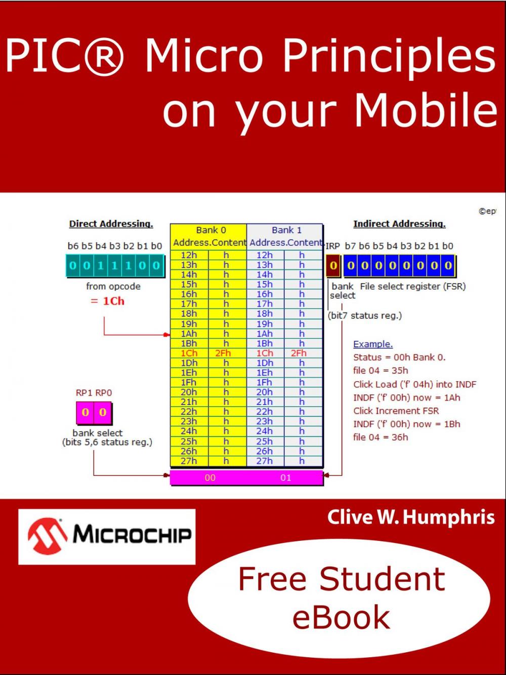 Big bigCover of PIC® Micro Principles on your Mobile